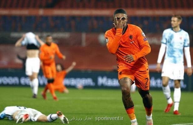 معرفی تیم های حاضر در جام جهانی 2022