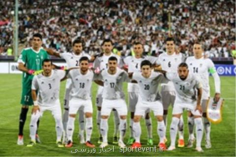اسپانیا شانس نخست قهرمانی در جام جهانی، ایران در رده بیست و نهم