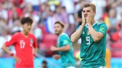 سقوط آزاد آلمان بعد از حذف از جام جهانی
