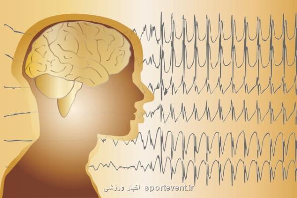 توسعه سیستم پوشیدنی برای پیشبینی تشنج